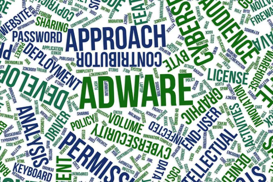 Cybersecurity word cloud with the words "Adware," "Permissions," "Analysis," "End-user" etc.
